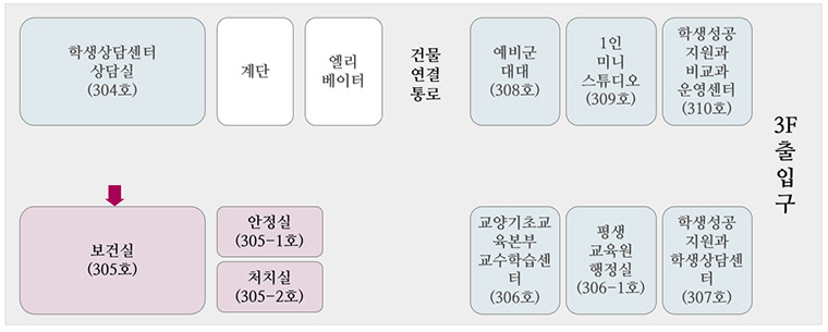 원주 보건실 위치 안내